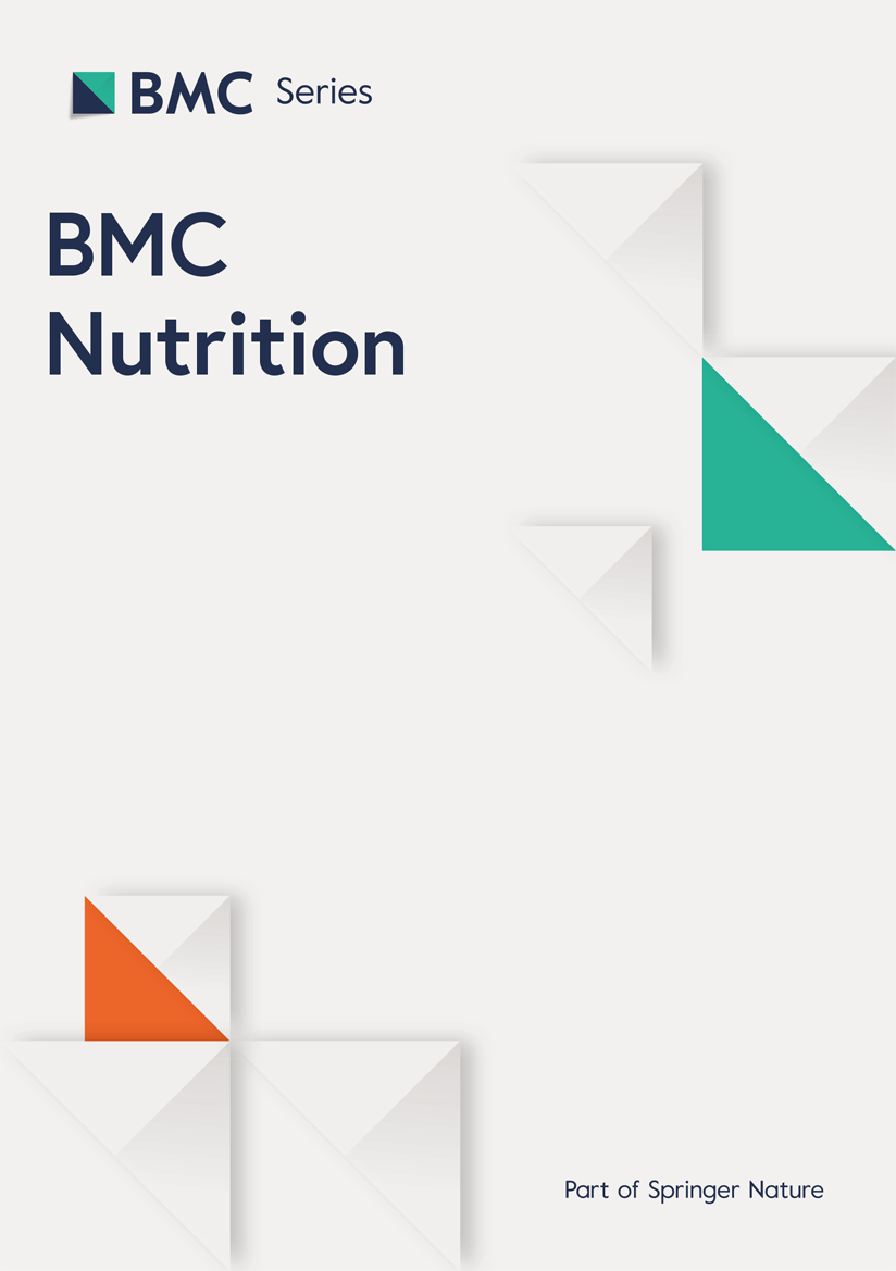 A mobile app intervention to support nutrition education for heart failure management: co-design, development and user-testing | BMC Nutrition