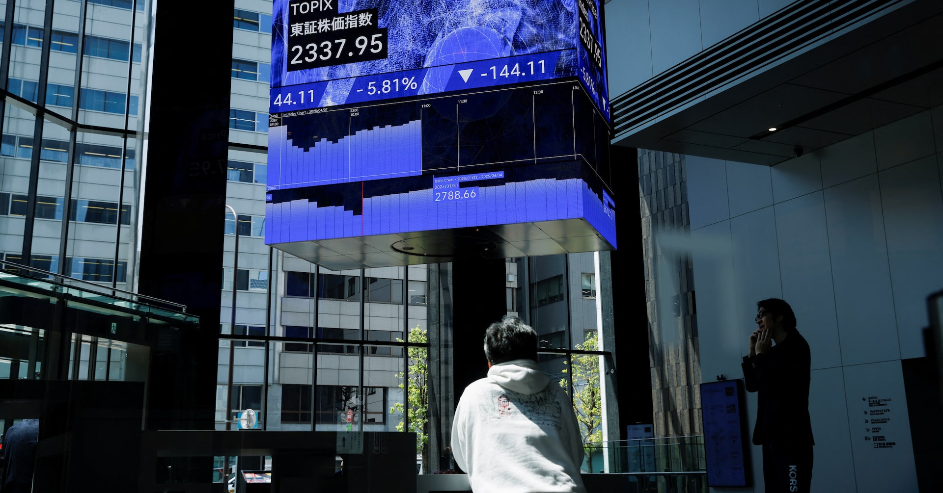 Asian shares follow Wall Street higher, yen weak ahead of Japan vote