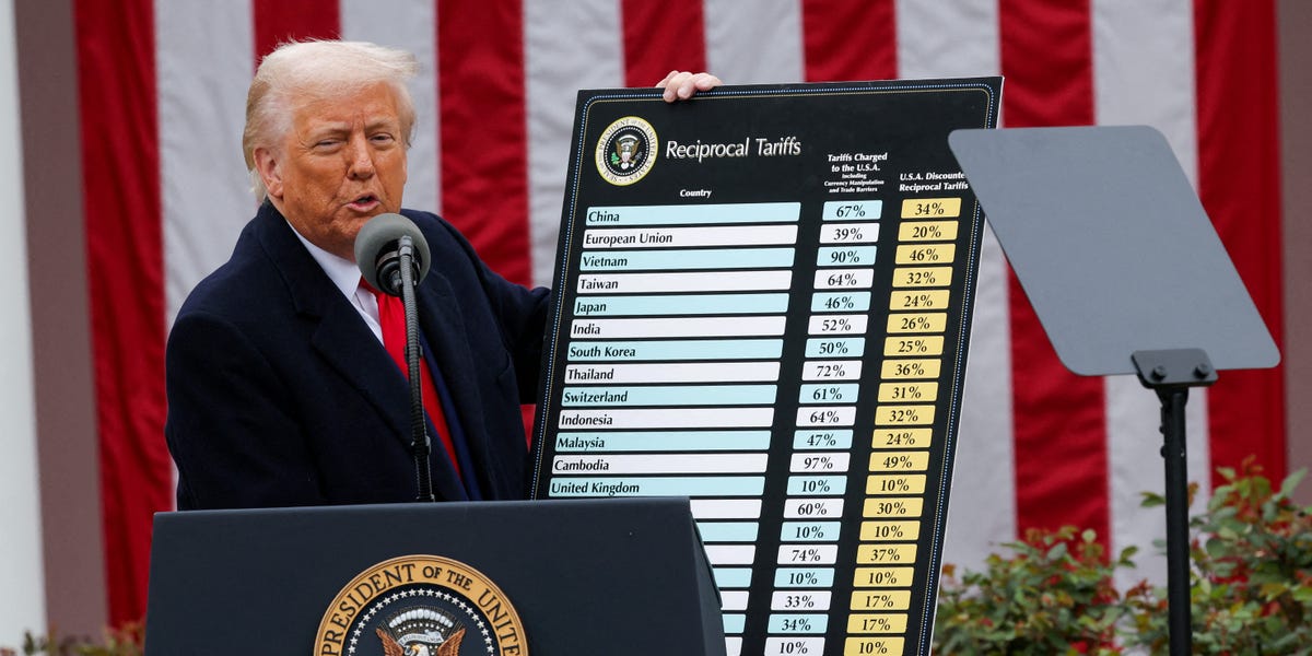 Investors Are Hoping the TACO Trade Saves Them From Trump's Tariffs