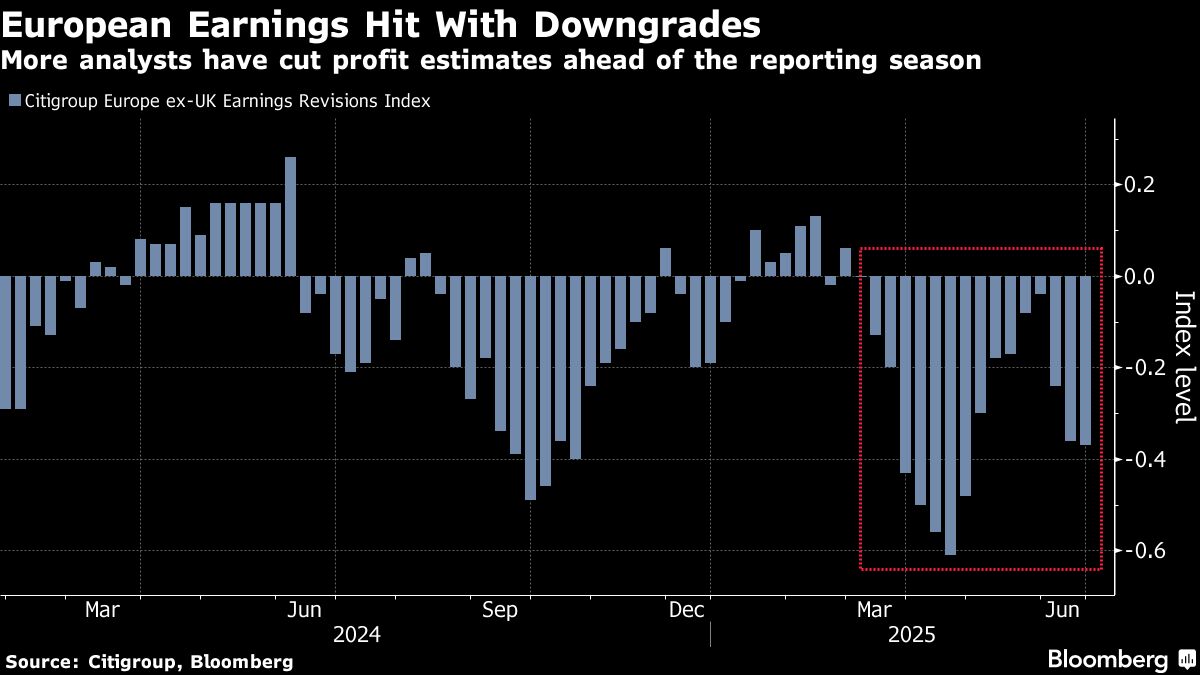 Bloomberg