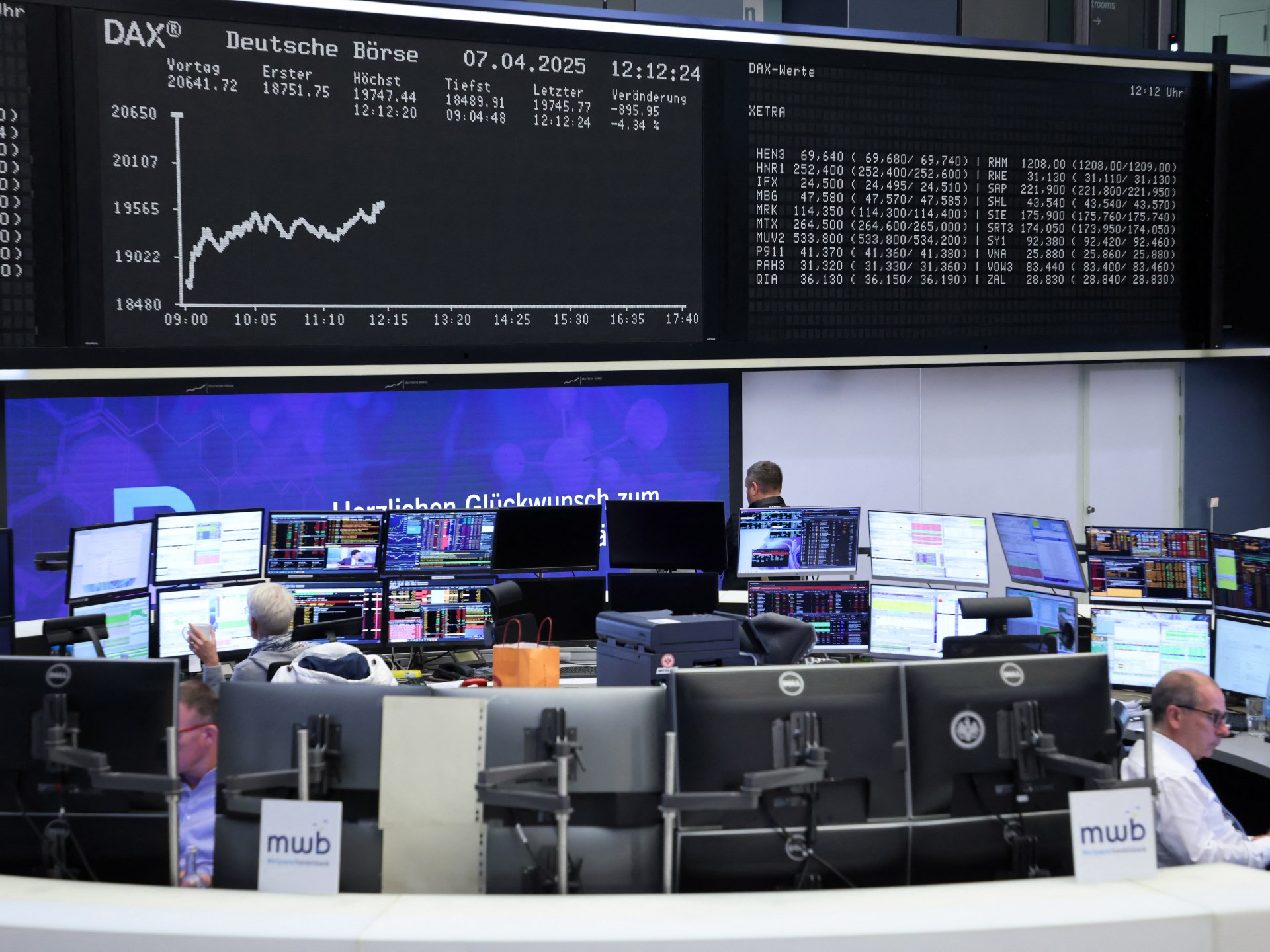 Europe’s stock markets drop amid Trump’s tariff threats against EU, Mexico | International Trade