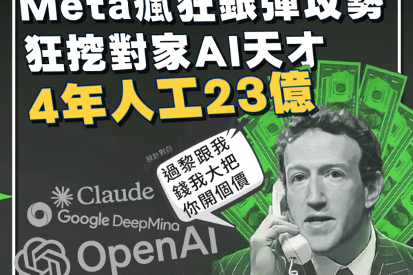 人工智能｜Meta瘋狂銀彈攻勢挖角AI天才 4年人工23億港紙 - Finance730