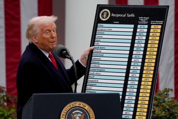 Tariff Deadline, Amazon Prime Day, FOMC Minutes