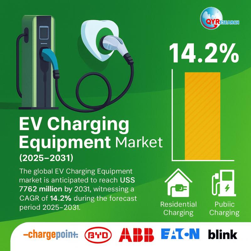 EV Charging Equipment Market to Hit USD 7762 Million by 2031,