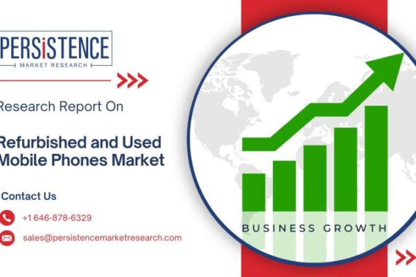 Refurbished and Used Mobile Phones Market