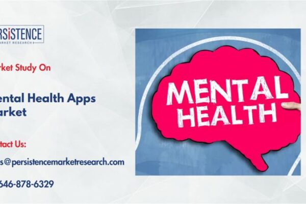 Mental Health Apps Market