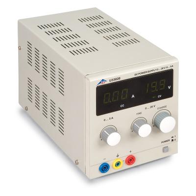DC Power Supplies Market