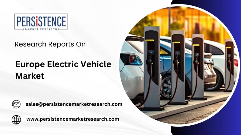 Europe Electric Vehicle Market