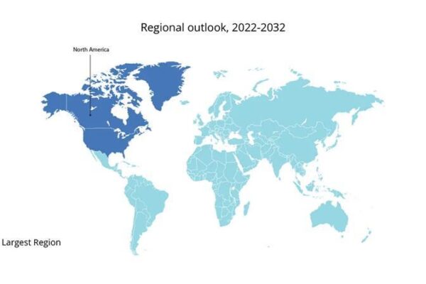 Automotive Relays Market