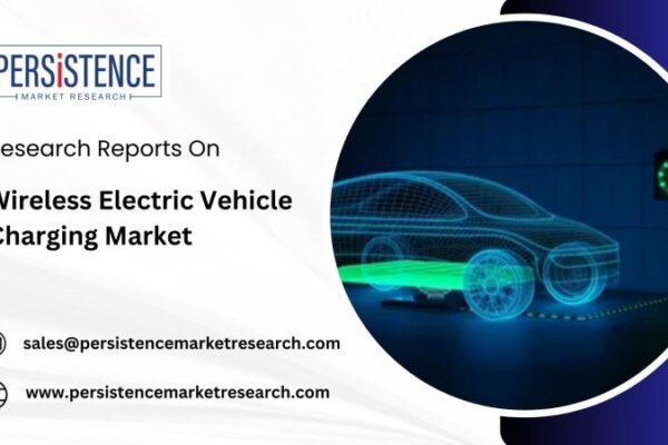 Wireless Electric Vehicle Charging Market