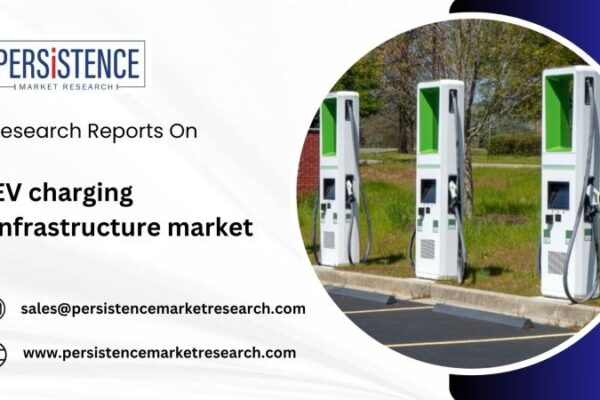 EV Charging Infrastructure Market