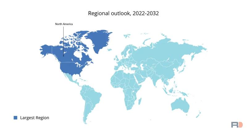 U.S. Electric Vehicle Charging Infrastructure Market