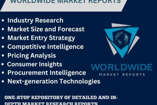 Smart EV Charger Market