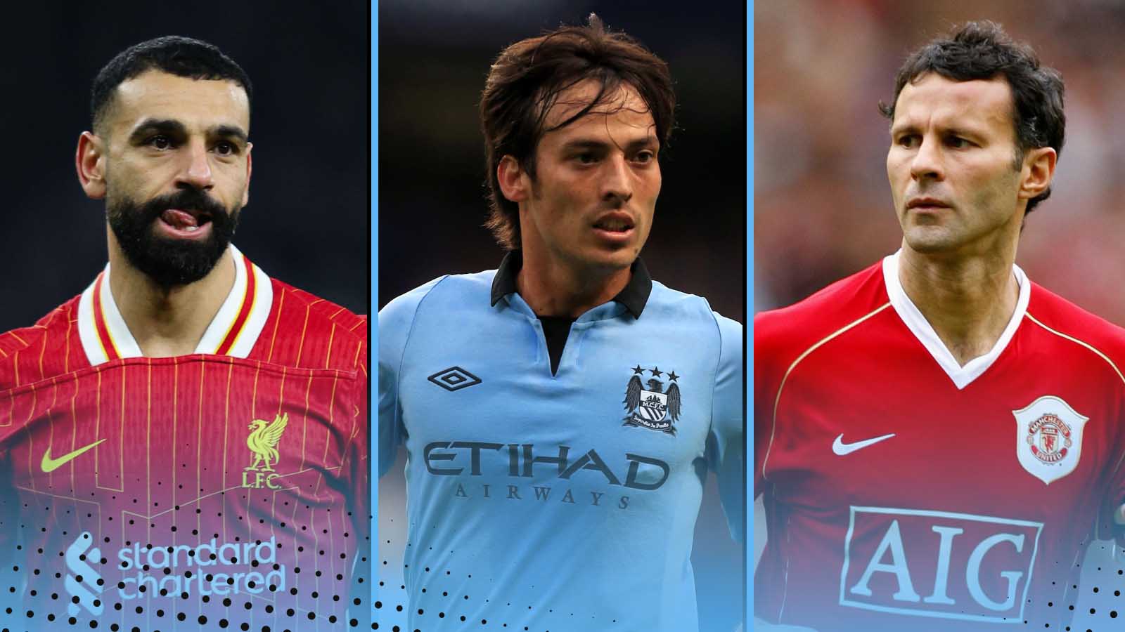 The best left-footed XI in Premier League history: Salah & Haaland feature...