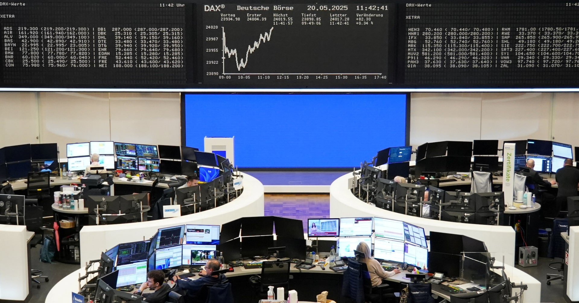 Shares steady, yen up as markets unfazed by Japanese politics