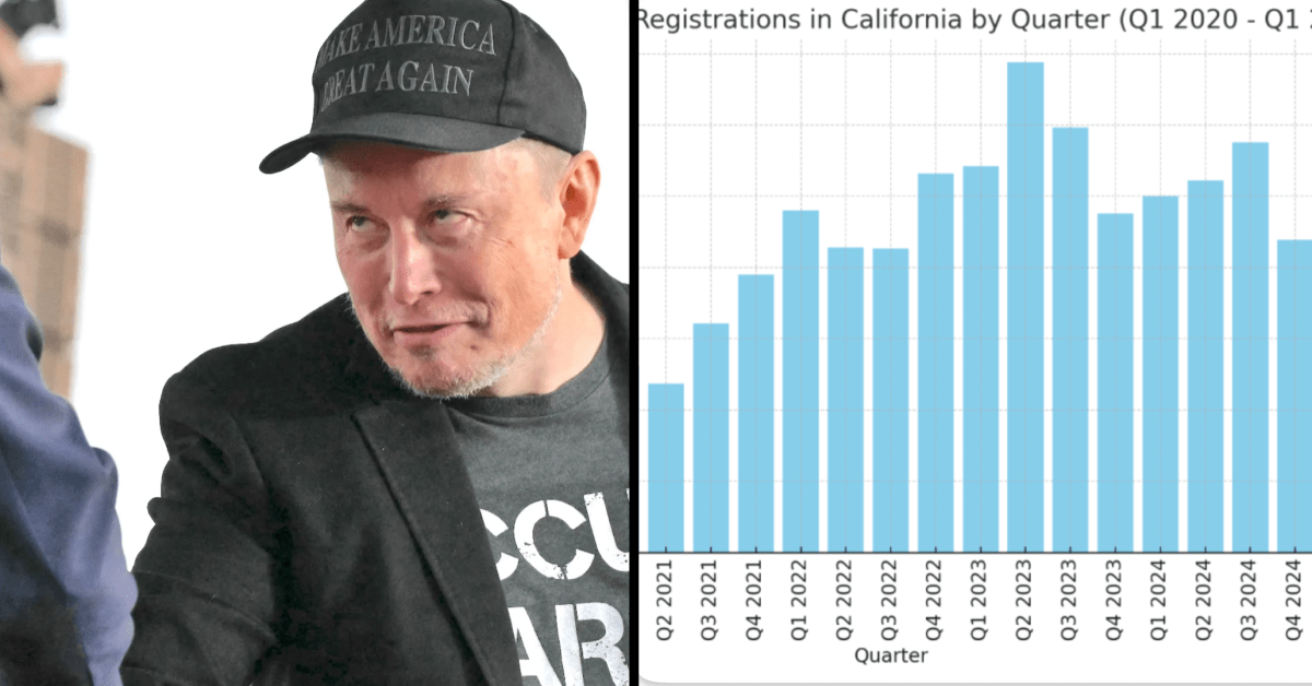 Tesla (TSLA) sales are down 21% in biggest US EV market, dragging whole market down