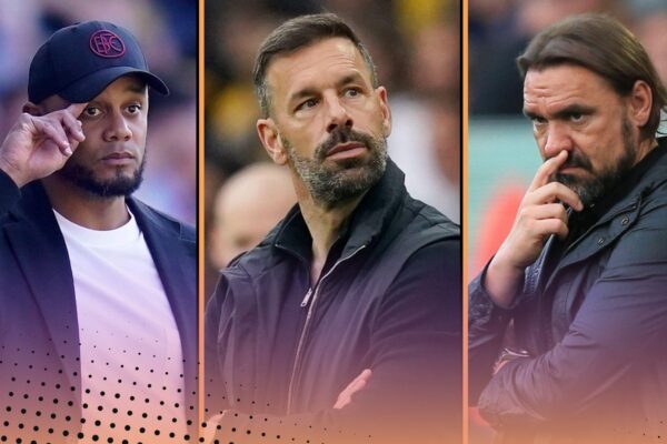 Worst manager by points per game in Premier League history: Farke, Van Nistelrooy...