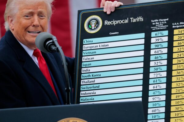 Tariffs could surge on July 9 with 90-day pause set to end. Here's what experts think could happen.