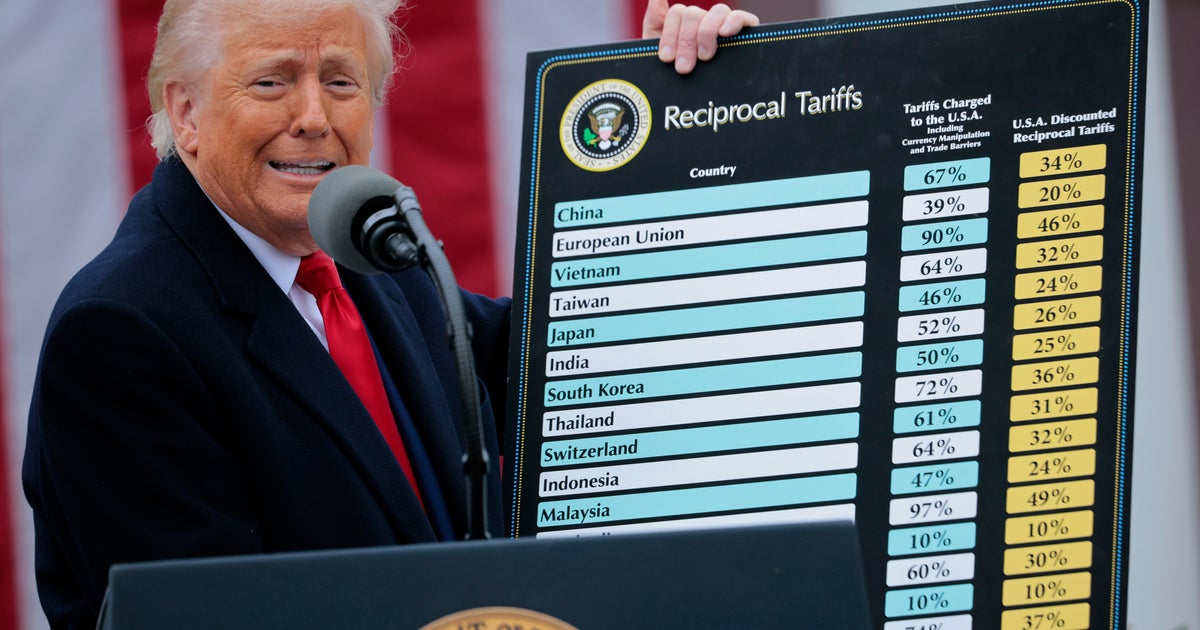 Tariffs could surge on July 9 with 90-day pause set to end. Here's what experts think could happen.