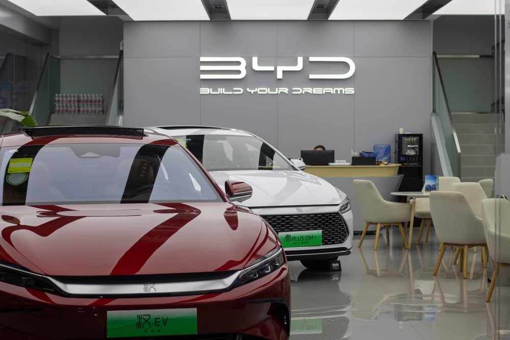 Why BYD Stock (BYDDY) Is a Long-Term Winner in Clean Energy and EV Markets? • Carbon Credits
