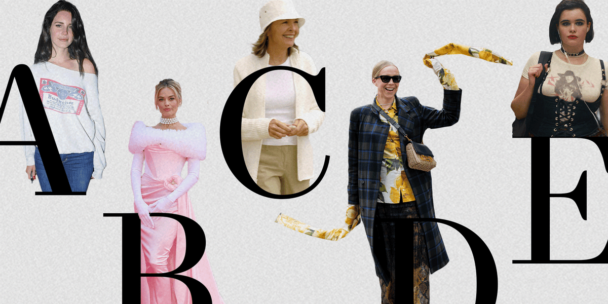 The A-Z of Viral Micro Trends