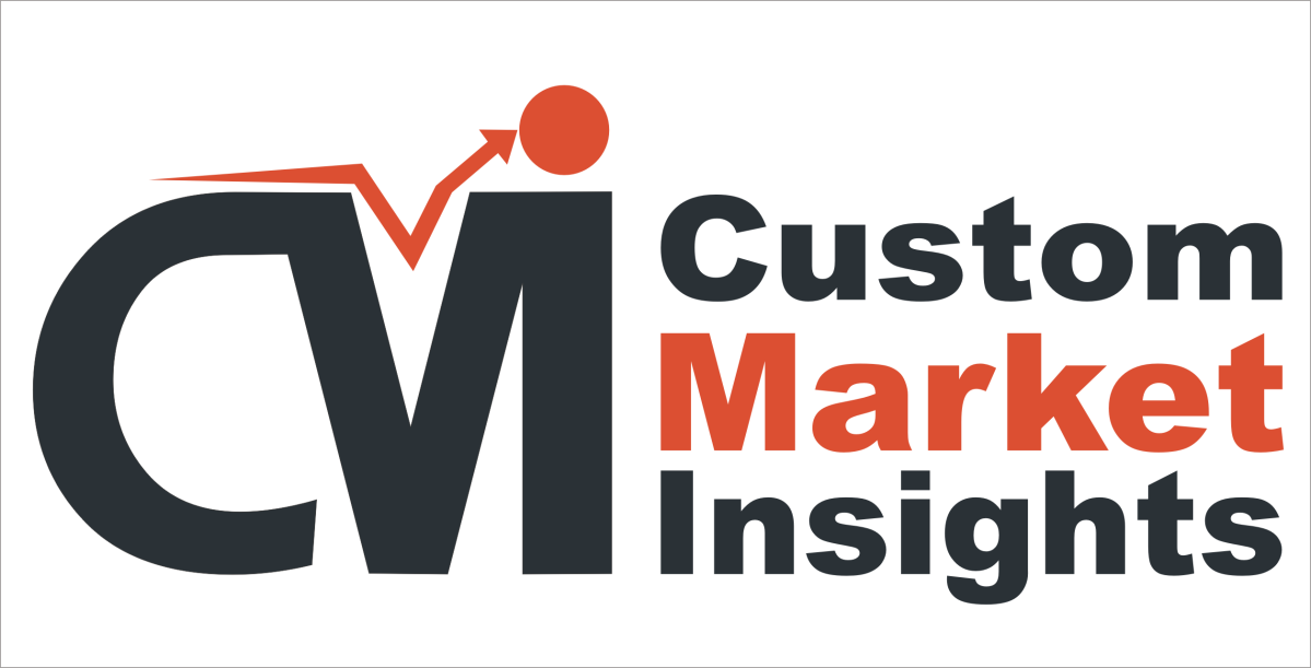 Custom Market Insights (Analysis, Outlook, Leaders, Report, Trends, Forecast, Segmentation, Growth Rate, Value, SWOT)