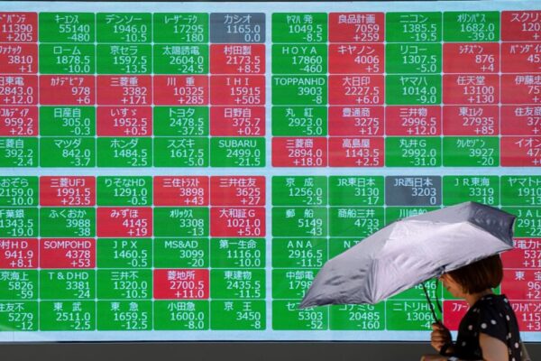 Nikkei 225, Kospi, CSI 300