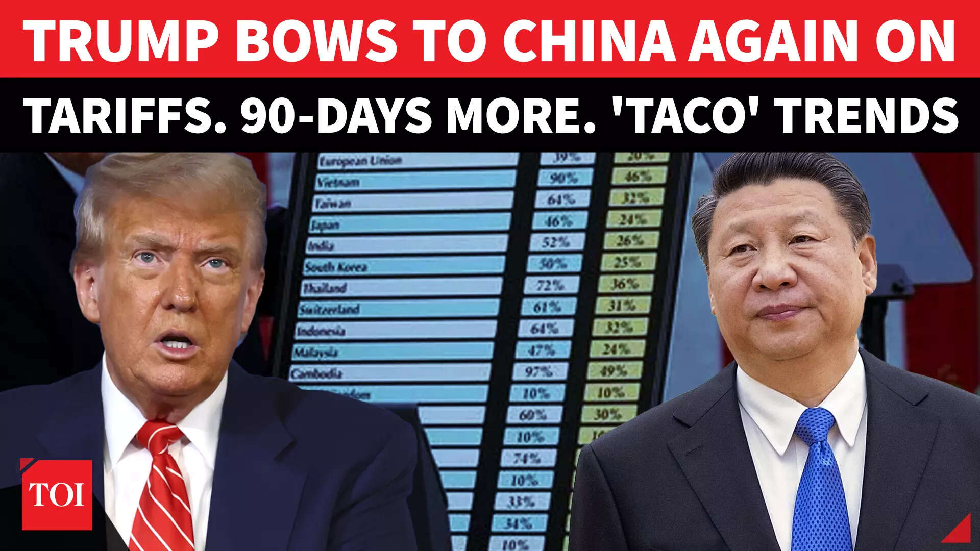Trump Hits 90-Day Snooze On China Tariffs; TACO Trends As Xi Jinping Grins I Details
