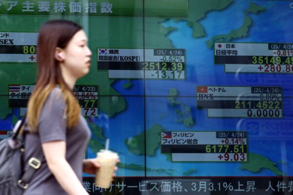 Asia upbeat on Wall St boost as markets await US inflation data