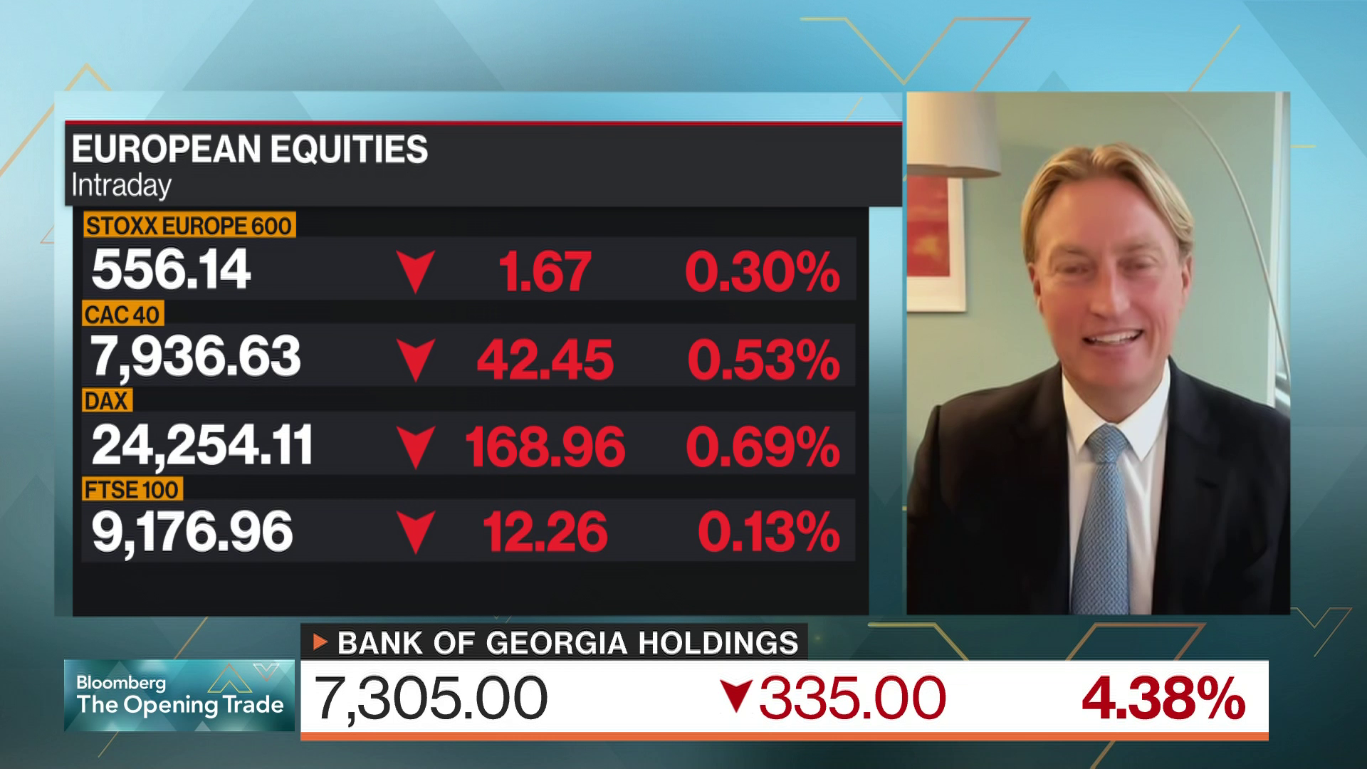 UBS Is 'Bullish' on AI, Sees 20% Earnings Growth for Tech