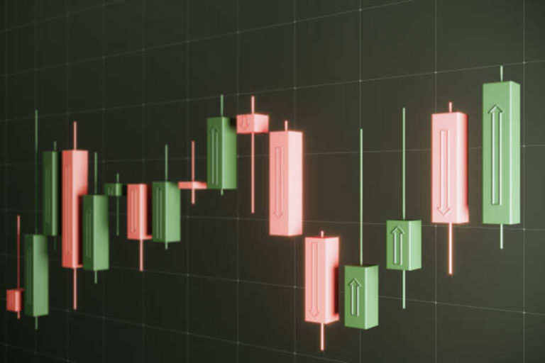 Trending stocks amid a mixed week, even amid gains on Fed cut hopes