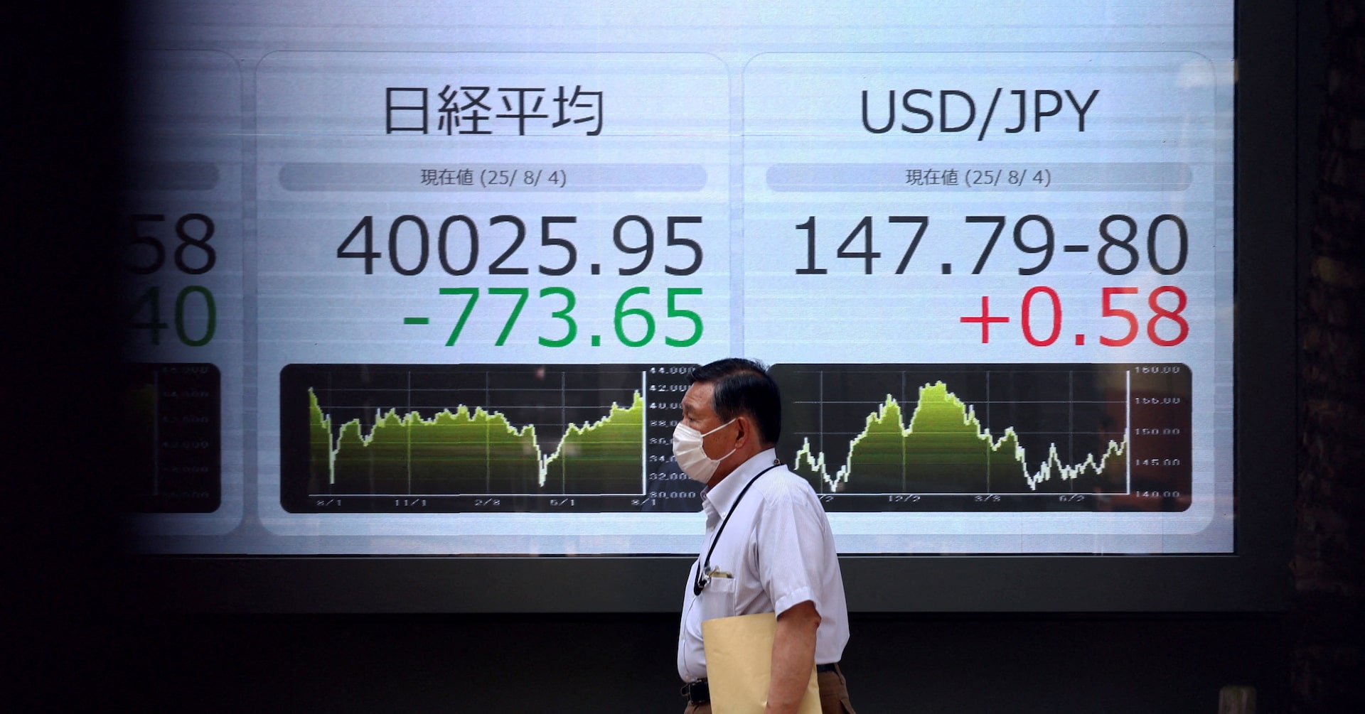 Dollar, longer-dated Treasuries slide as Trump escalates attack on Fed; gold rises