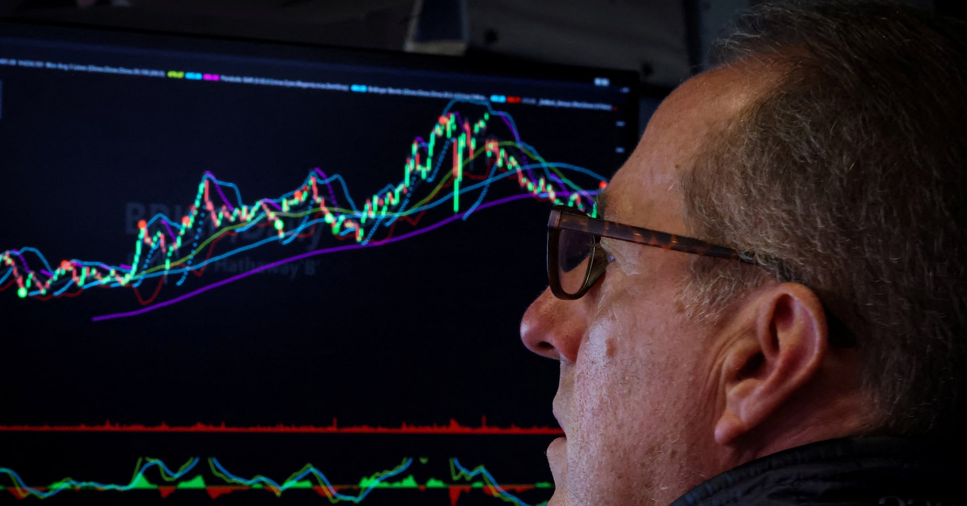 Powell fires up markets, but some investors see reason for caution