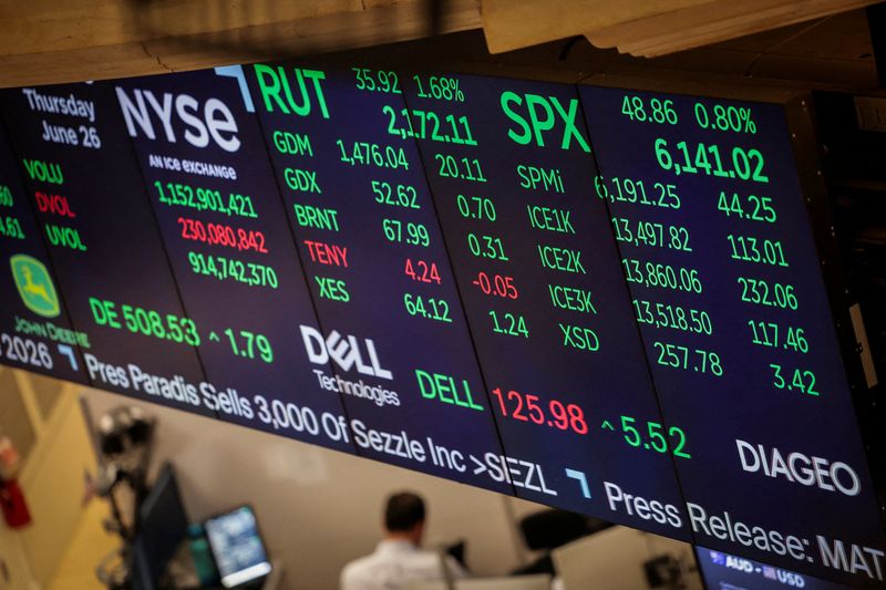 Wells Fargo downgrades US small-cap equities to 'unfavourable'