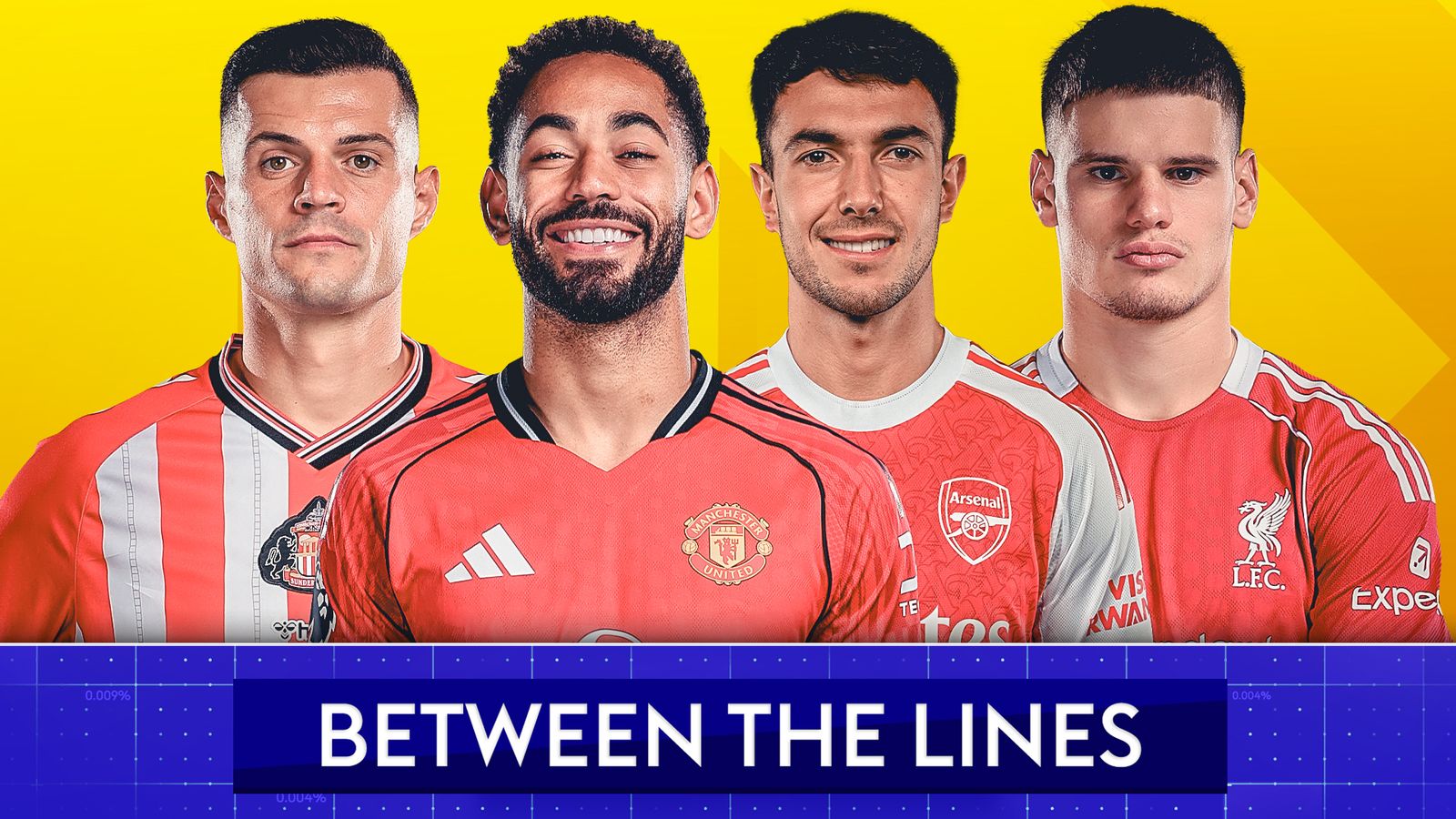 Premier League sides smash transfer record as spending passes £2.6bn but where is your club stronger or weaker? | Football News