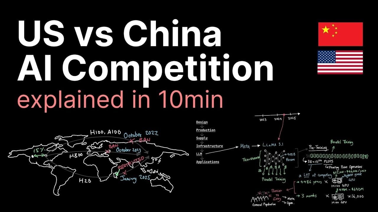 Illustration of US-China AI rivalry shaping global technology and power