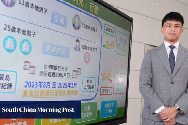 4 held in HK$2.6 billion money laundering case, Hong Kong’s largest this year