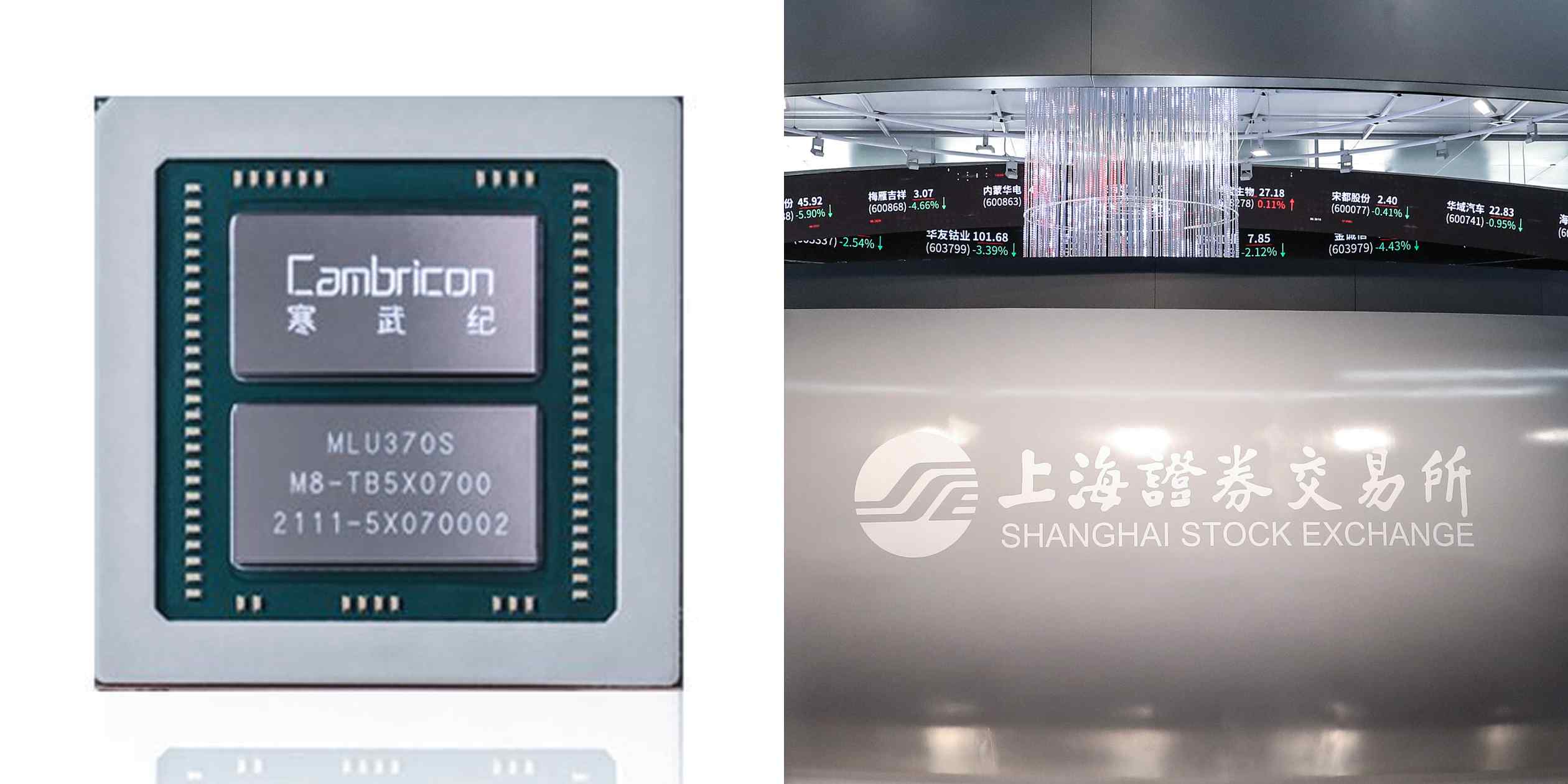 Cambricon stock drops over 20% this week as China tech rally cools