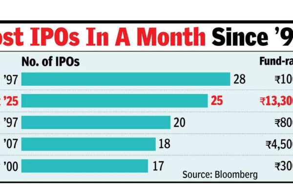 Sensex down nearly 2k pts in a week, slips for 5th day Sensex down nearly 2k pts in a week, slips for 5th day