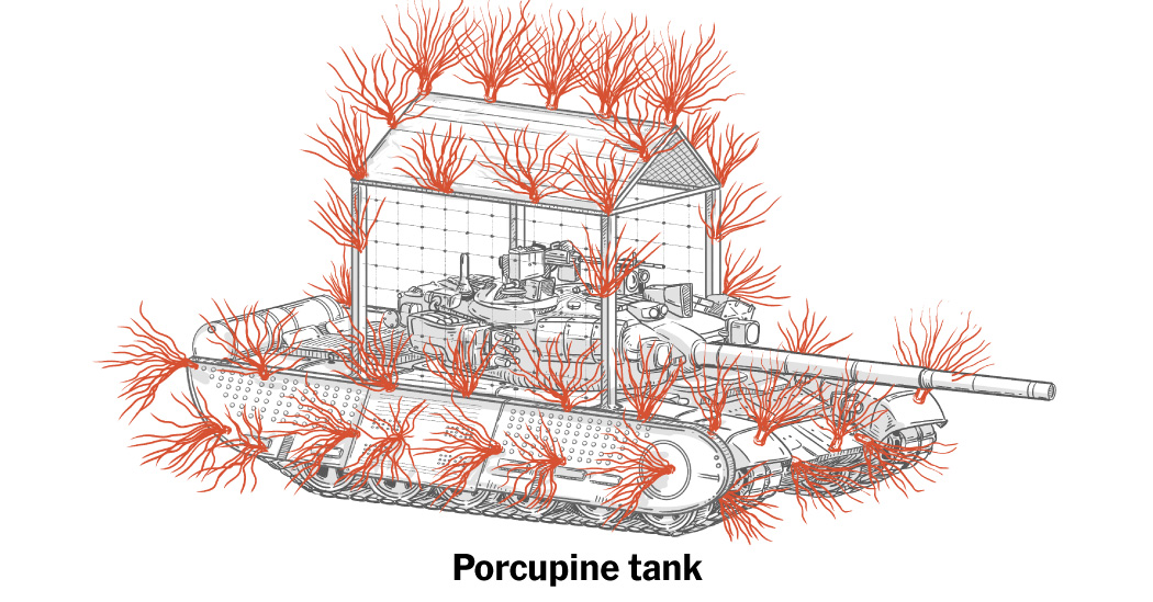 How the Ukraine-Russia War Is Transforming the Tank