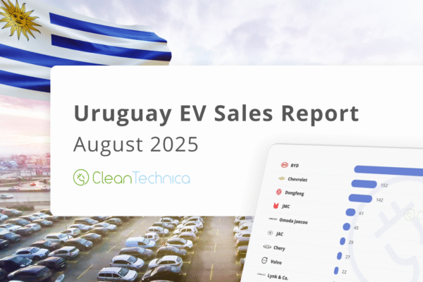 Uruguay EV Sales Report: A New Latin American Leader Emerges as Uruguay Rises to 24% BEV Market Share in August