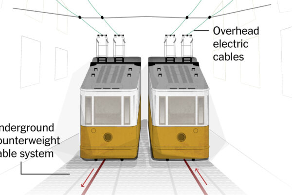 Maps and Diagrams of the Lisbon Funicular That Crashed