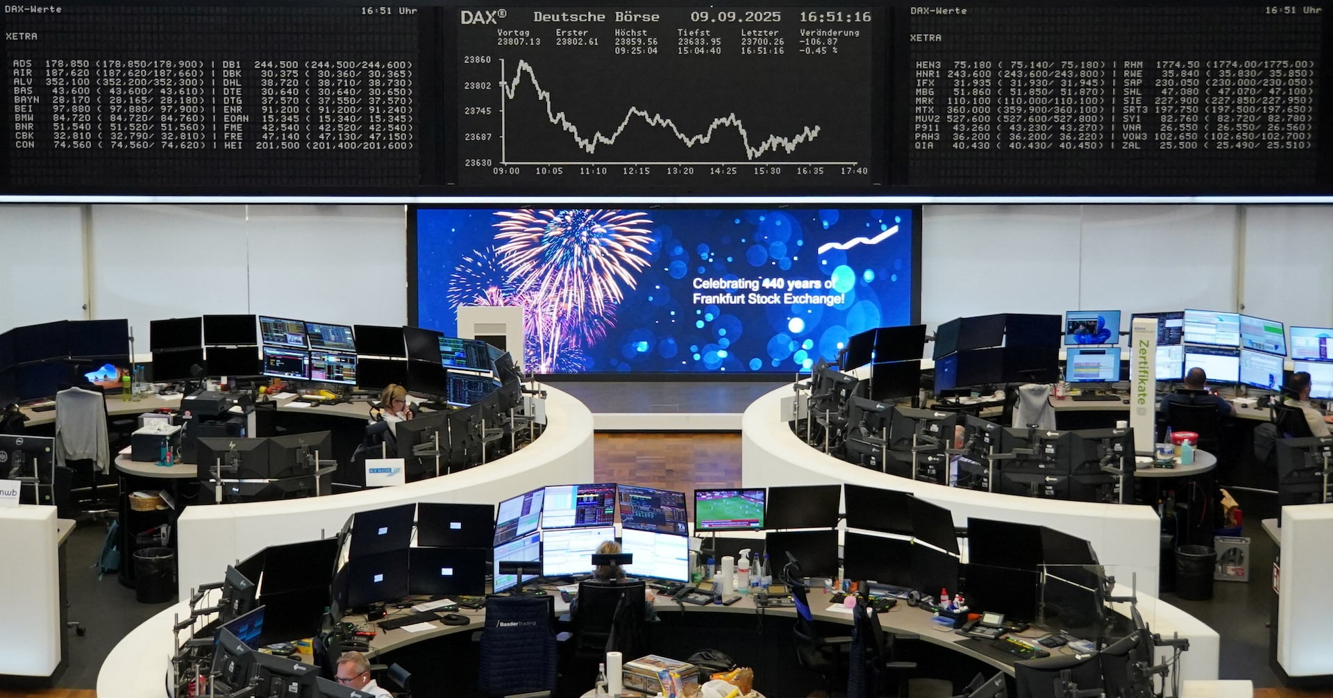 Shares gain, bond yields fall as tame US inflation boosts Fed rate cut hopes