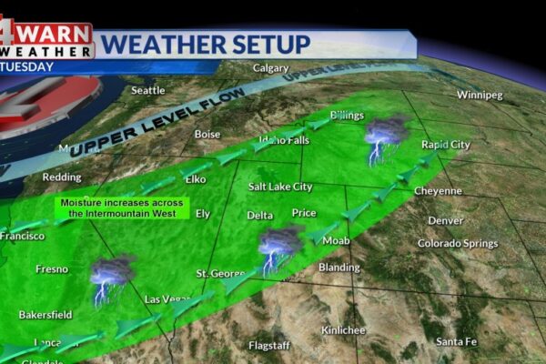 Mostly sunny and warm Monday, but thunderstorm chances increase for Utah on Tuesday