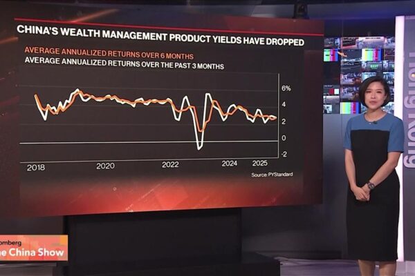 Chinese Savers with $23T Have Few Options Beyond Stocks