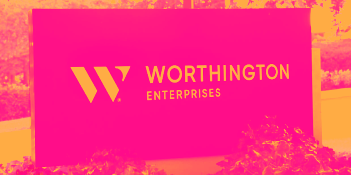 Why Worthington (WOR) Shares Are Falling Today
