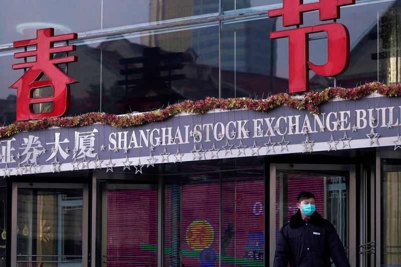 China opens stock option market to foreign investors