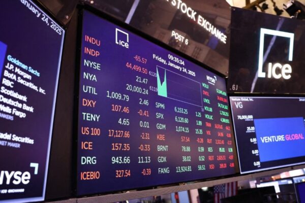 As the US stock market smashes records, some investors fear it’s overpriced | Financial Markets News
