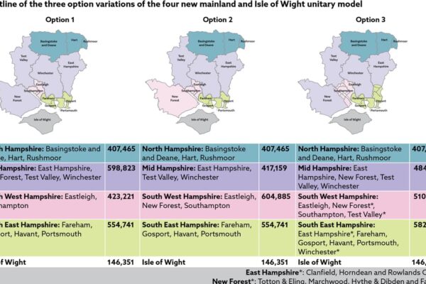 Hampshire's local government reform: Key proposals and changes