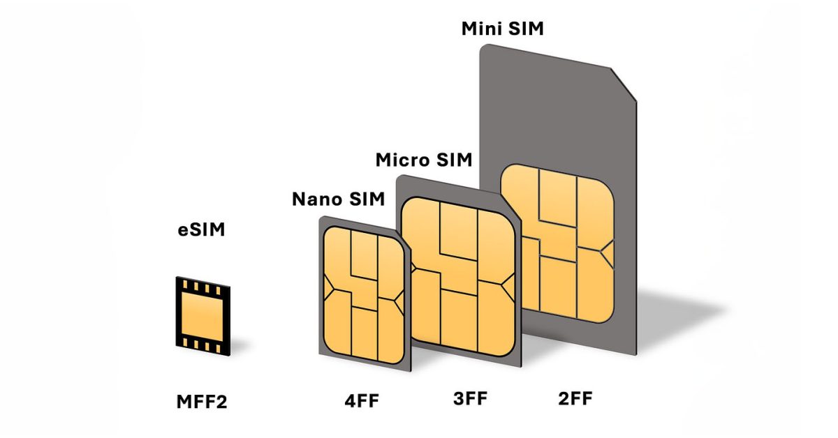 It's time for iPhones to go eSIM-only worldwide